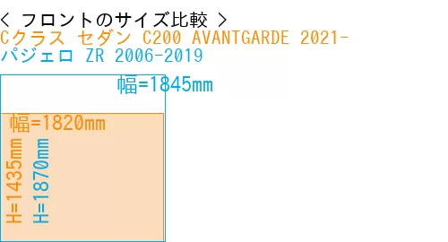 #Cクラス セダン C200 AVANTGARDE 2021- + パジェロ ZR 2006-2019